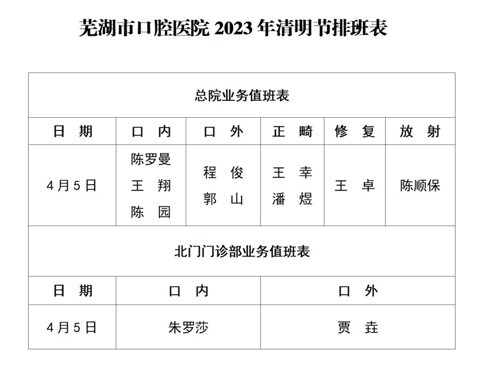 蕪湖市口腔醫(yī)院2023清明節(jié)值班表_01(1).png