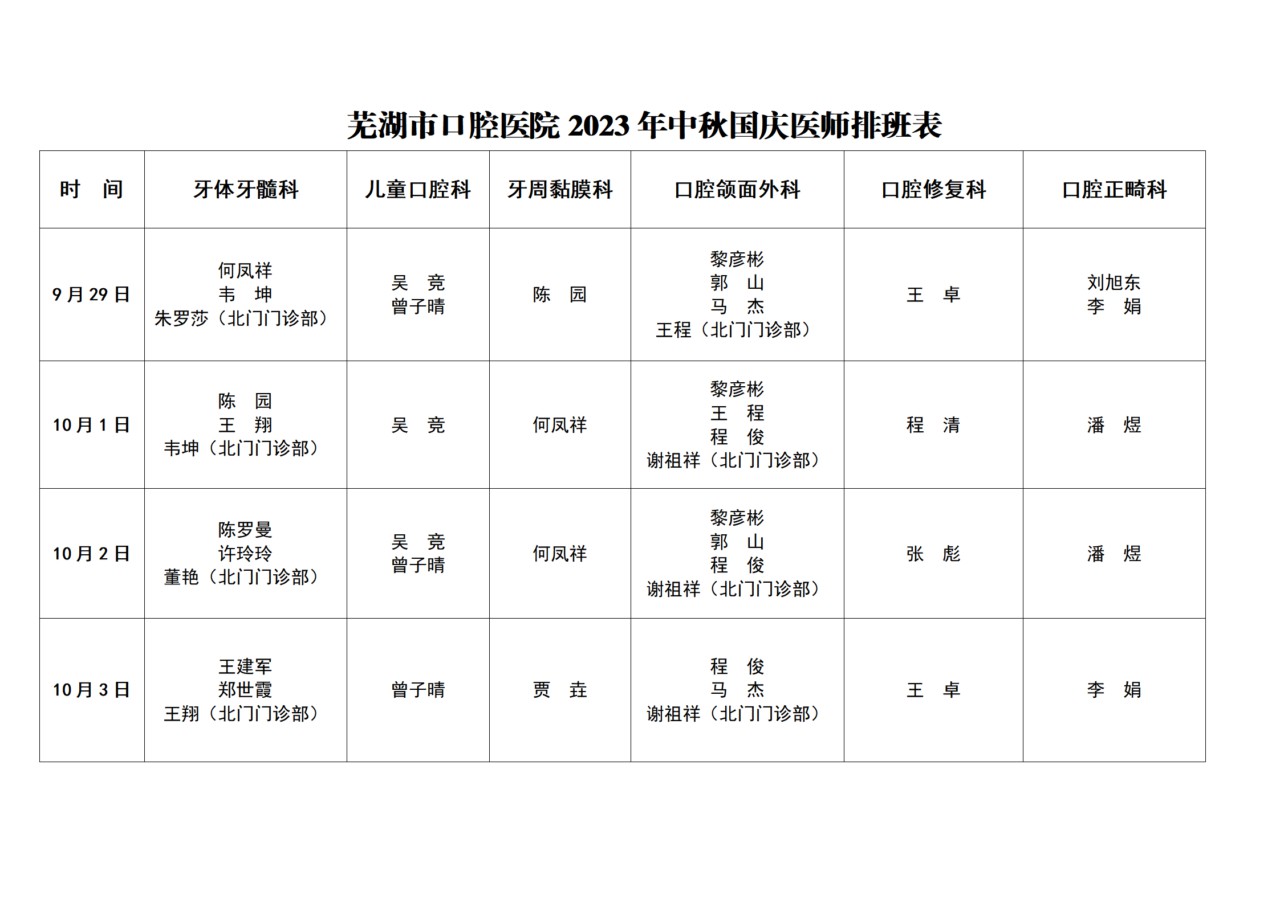 蕪湖市口腔醫(yī)院2023春節(jié)值班表_03.png