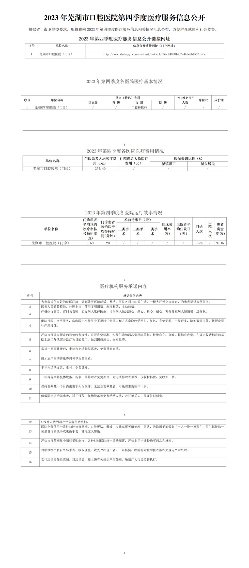 2023年蕪湖市口腔醫(yī)院第四季度醫(yī)療服務(wù)信息公開-掛網(wǎng)版_01(1).png